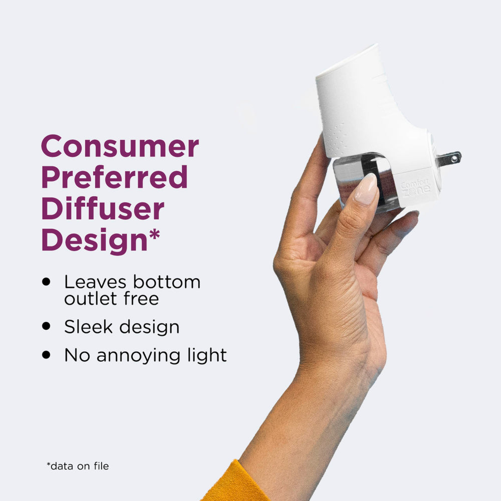 Close-up of the Comfort Zone cat pheromone diffuser.