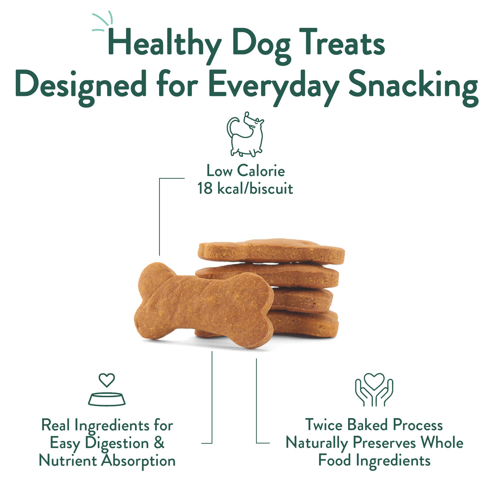 CRAFTED BY HUMANS LOVED BY DOGS Portland Pet Food Pumpkin Dog Treat used as a training reward.