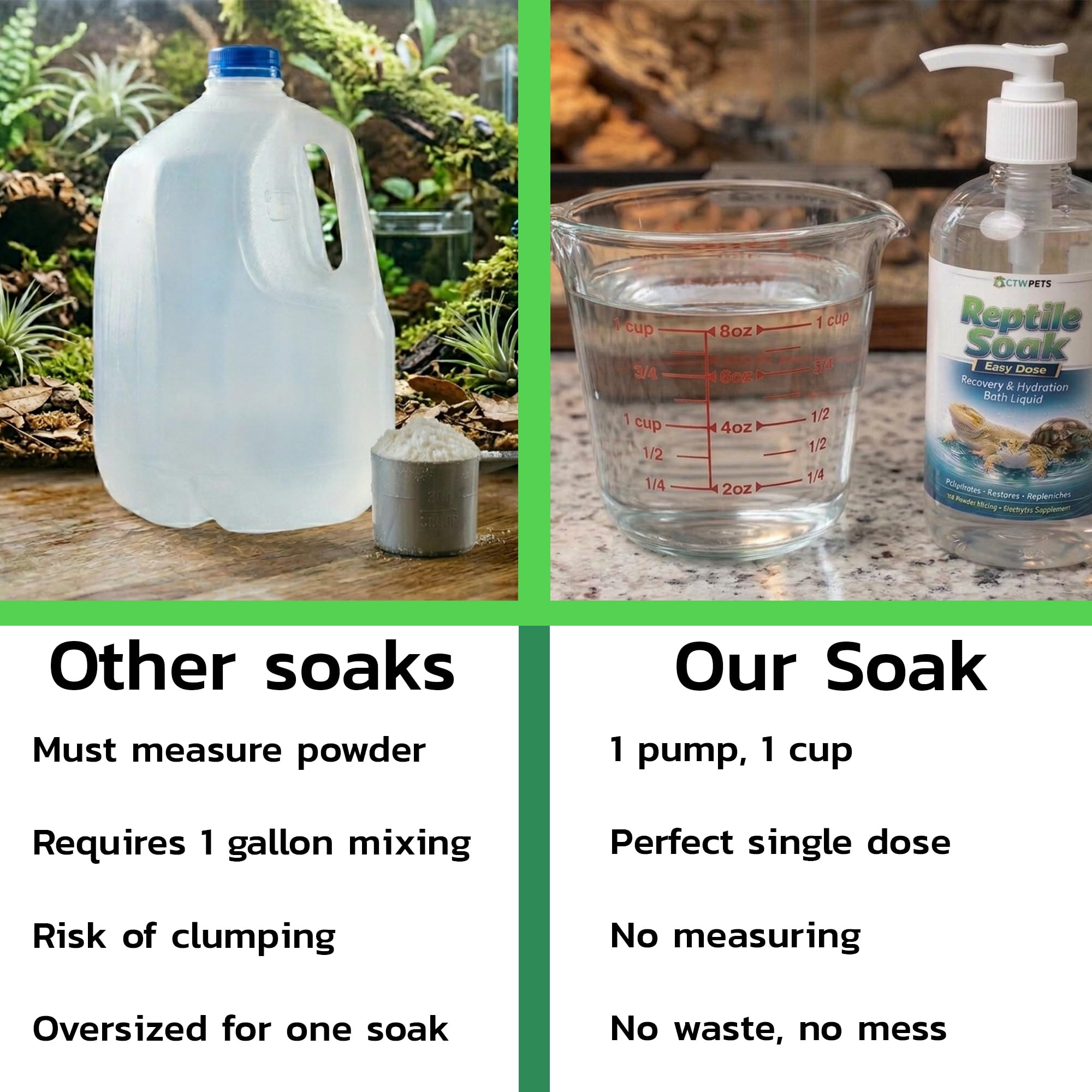 CTWPets Reptile Electrolyte Soak shown for a tortoise bath.