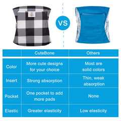 CuteBone male dog diaper detail showing the sewn-in absorbent pad.