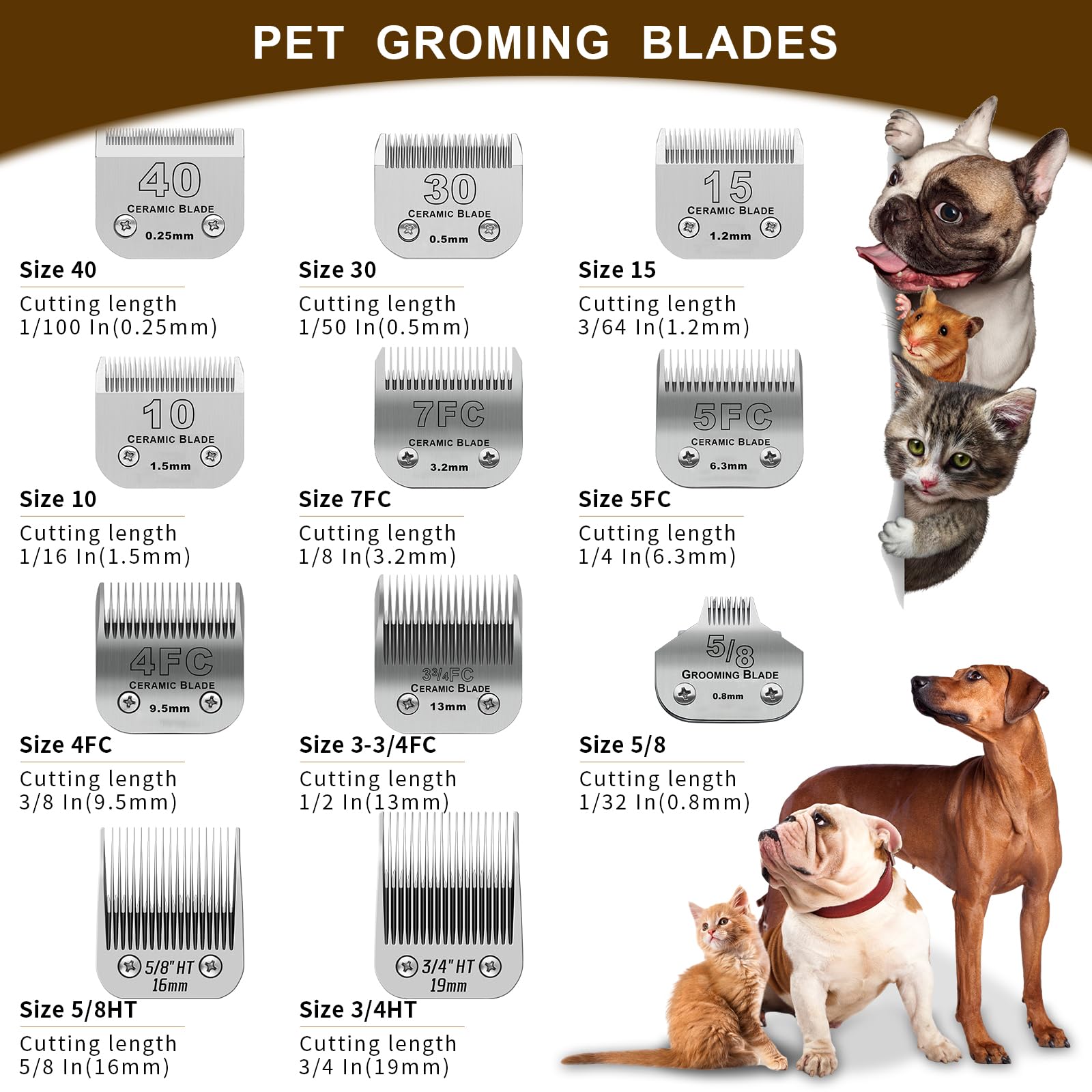 DODAER 3/4HT dog grooming blade shown at an angled view.