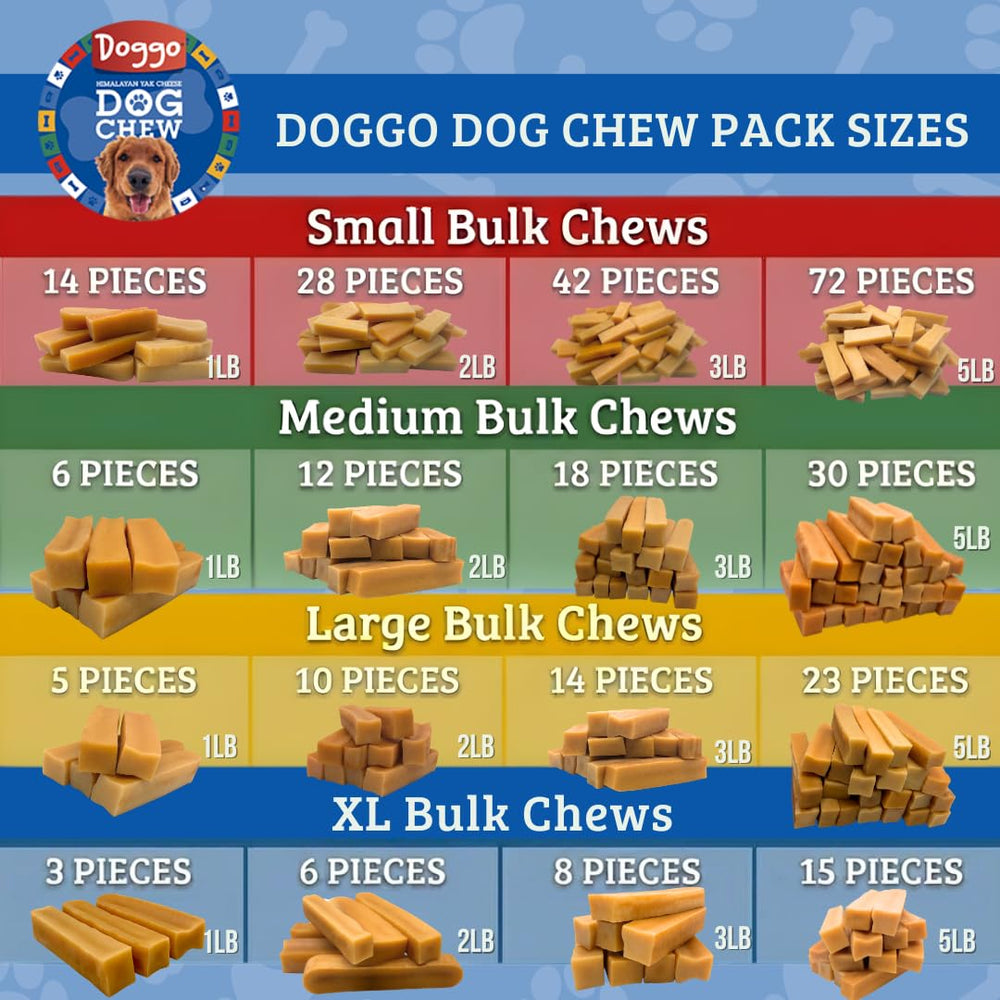 Doggo Dog Chew yak cheese chews made with yak and cow milk.