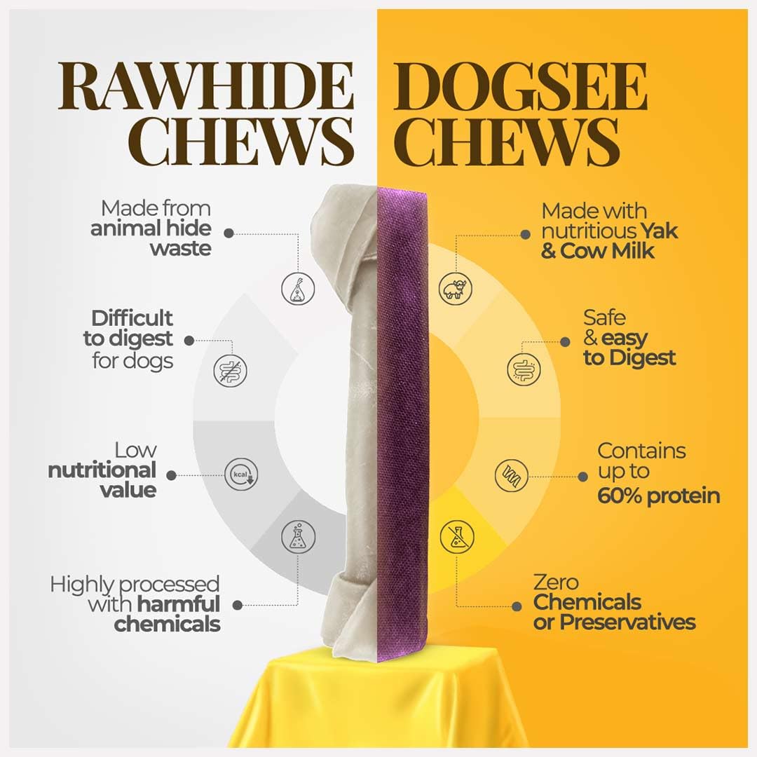 Dogsee yak cheese dental chew shown close up to highlight its firm texture.