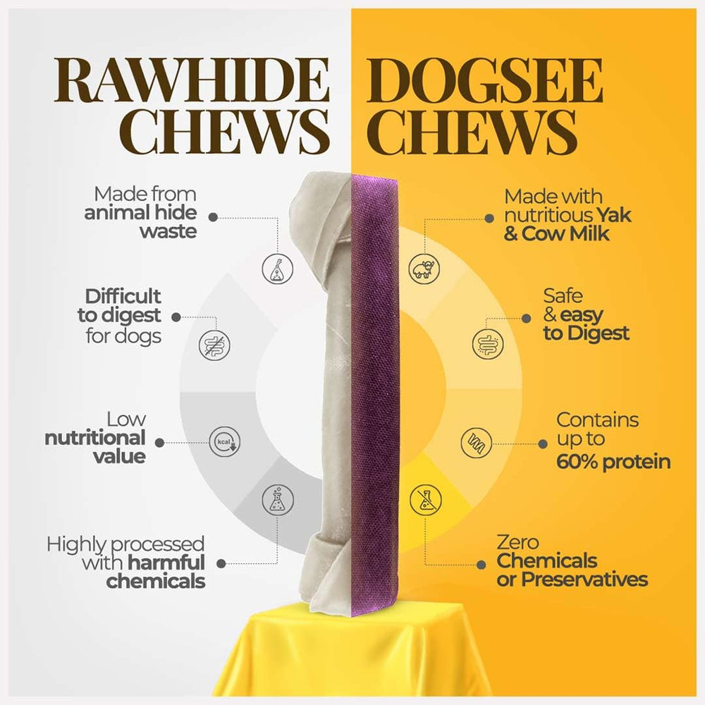 Dogsee yak cheese dental chew shown close up to highlight its firm texture.