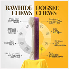 Dogsee yak cheese dental chew shown close up to highlight its firm texture.