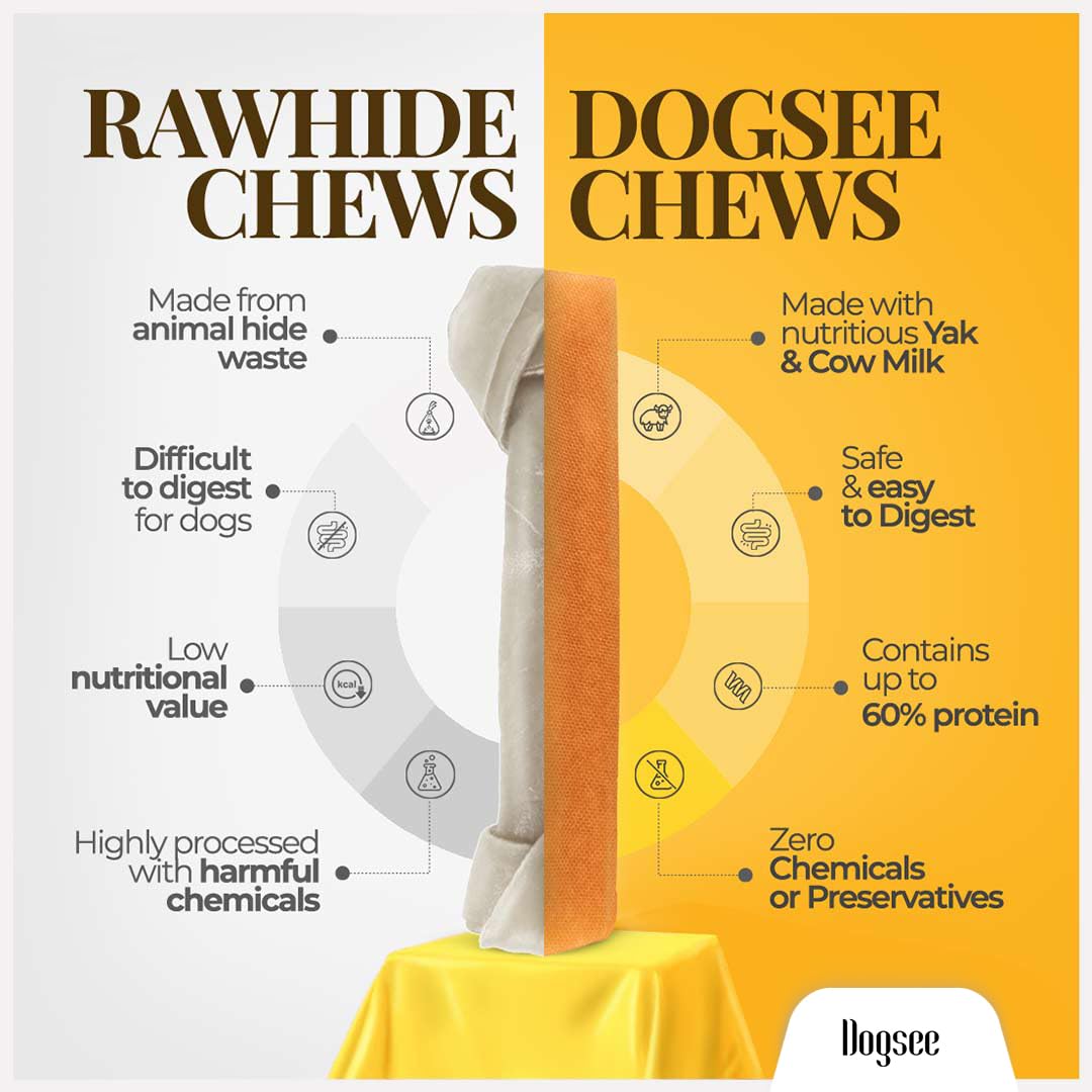 Dogsee Yak Chew close-up showing its firm cheese texture.