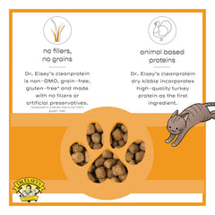 Dr. Elsey's cleanprotein Turkey cat kibble omega-3 feature on the package.
