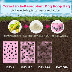 Dyforce dog poop bags shown in a close-up of a bag roll.