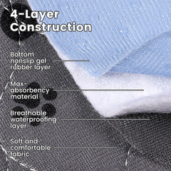ESWIN washable dog pee pads with the anti-slip underside visible.