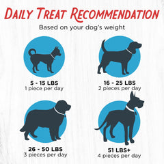A whole piece of Farmland Traditions chicken jerky dog treats for a larger dog.