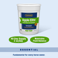 Farnam horse electrolyte powder label featuring its electrolyte minerals.