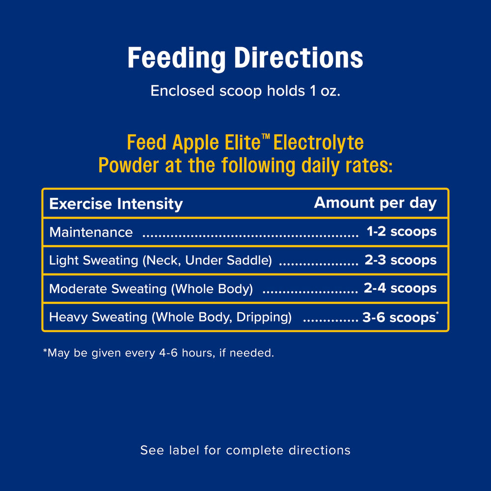 Farnam horse electrolyte powder for horses used on trail rides.