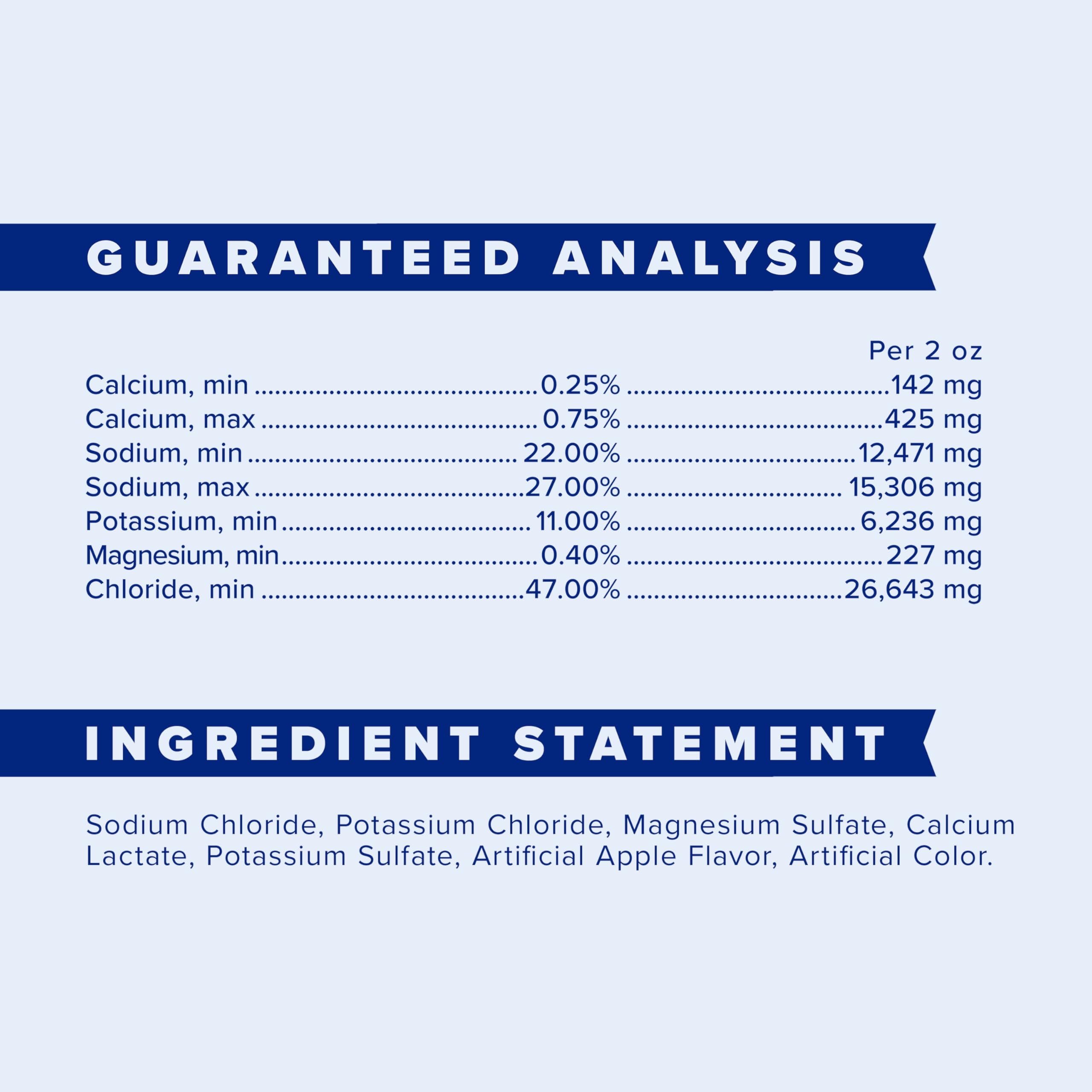Farnam horse electrolyte powder for horses during travel.