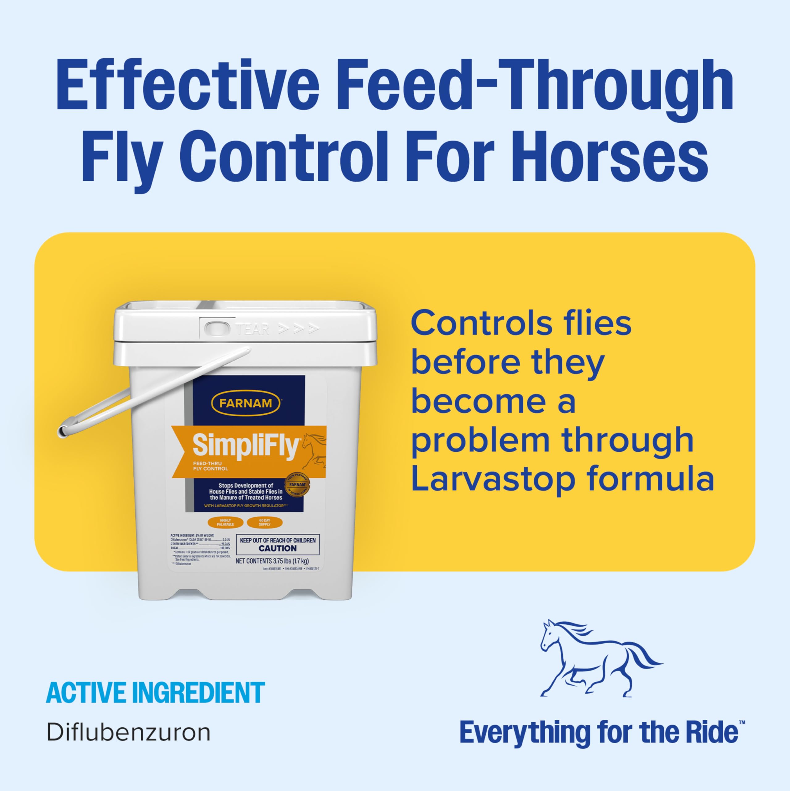 Farnam SimpliFly horse fly control packaging shown from the back.