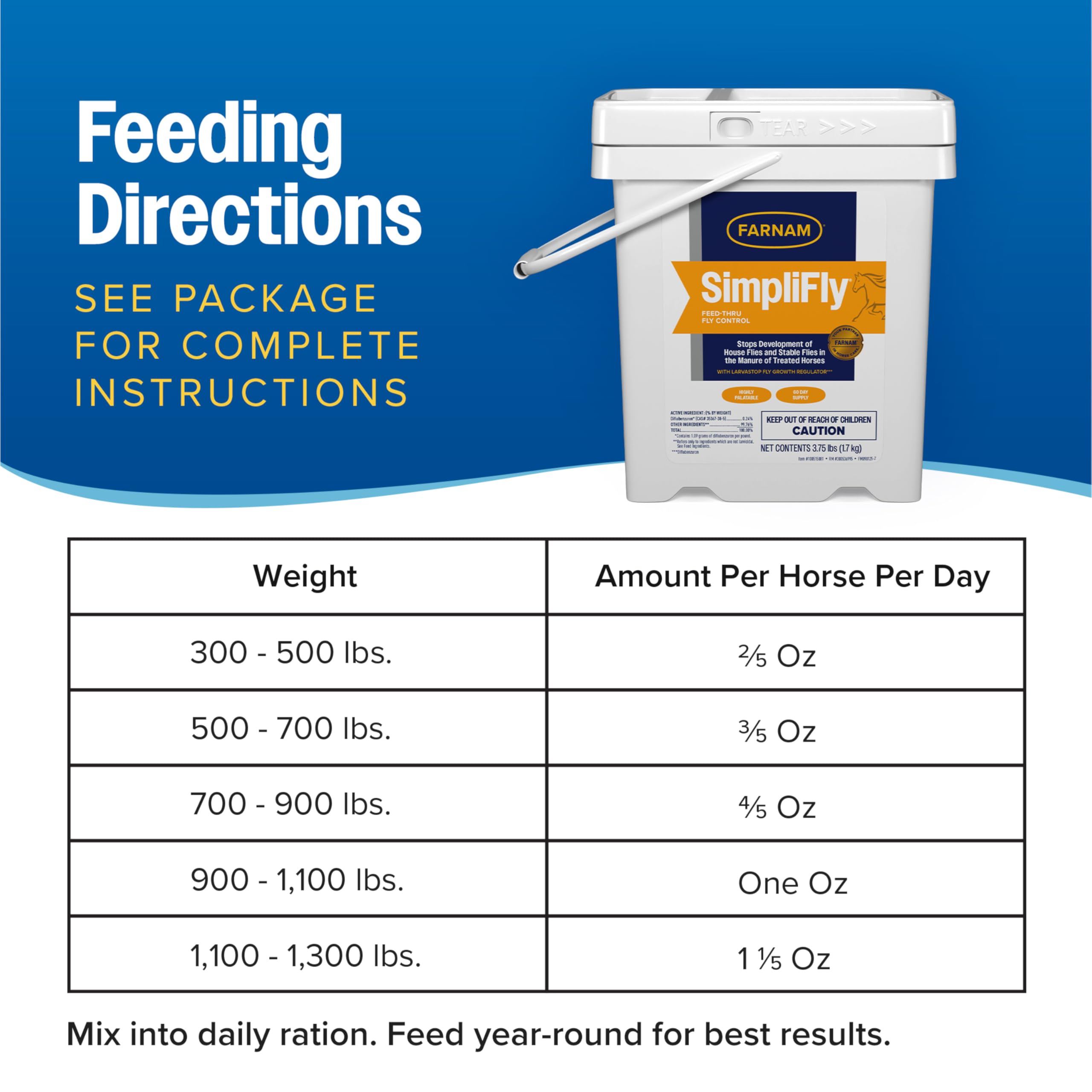 Farnam SimpliFly horse fly control alfalfa-based pellets shown close up.