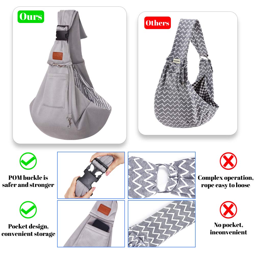 FDJASGY dog sling carrier with its attached pocket.