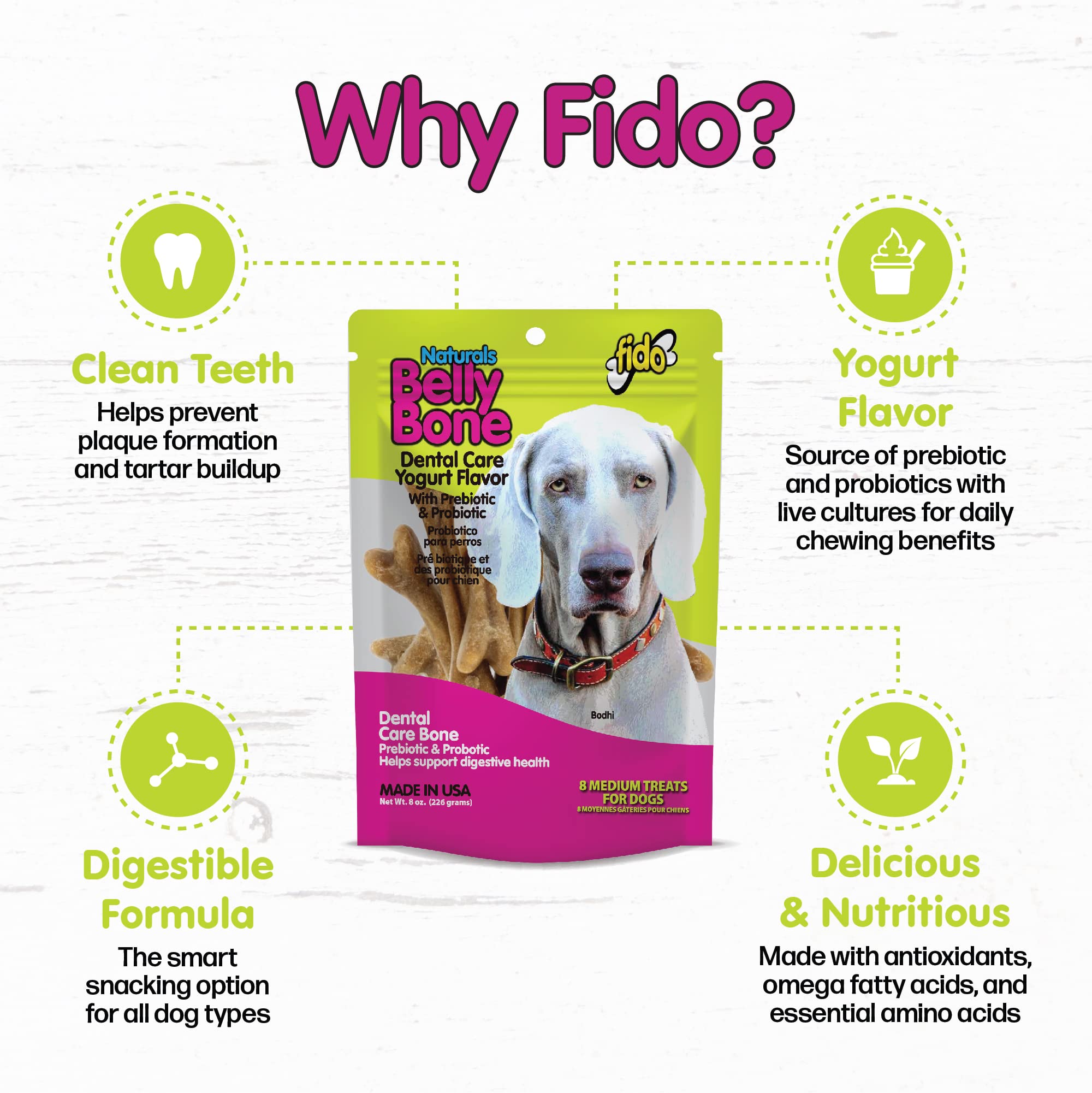 A dog chewing a Fido Belly Bones yogurt-flavored dental treat.