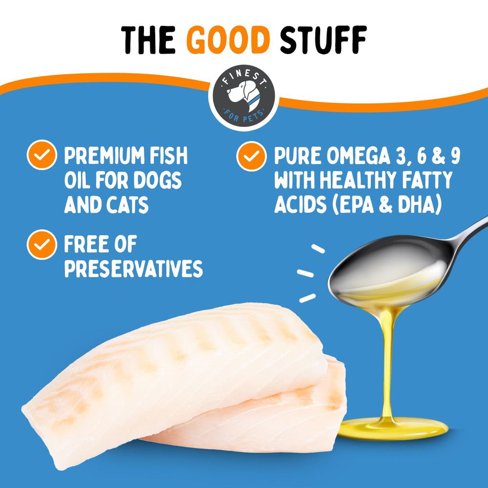 Finest For Pets Omegease fish oil label shown in close-up.