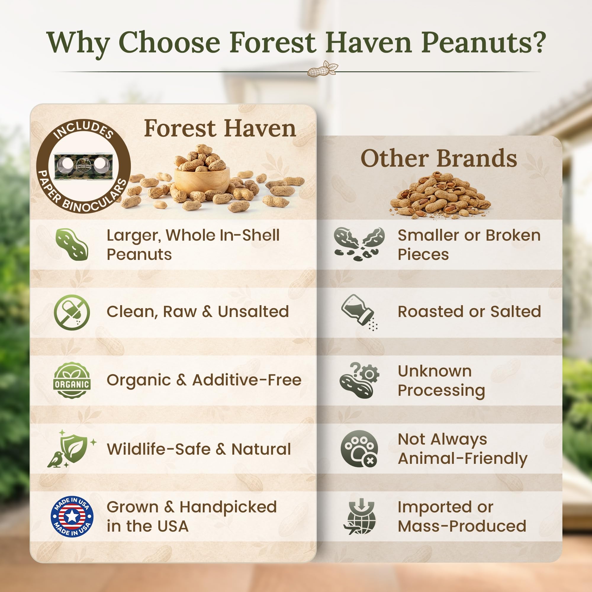 Forest Haven peanuts set out for backyard wildlife feeding.