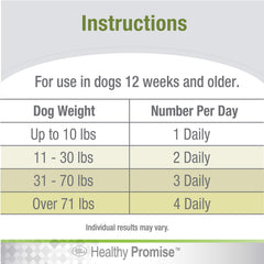 Four Paws Healthy Promise Pre & Probiotics NASC Seal shown on the package.