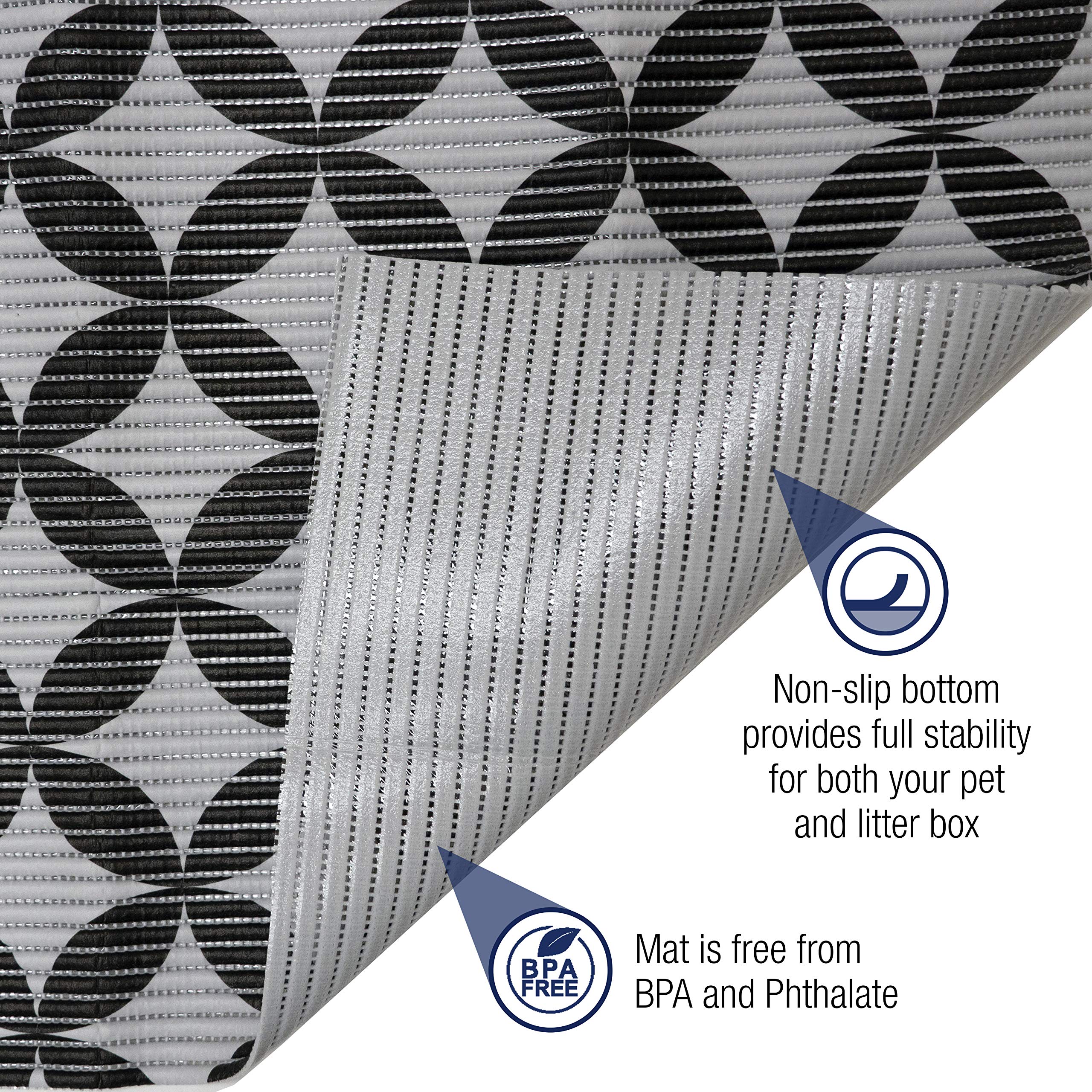 Fresh Kitty Jumbo Foam Litter Mat close-up showing the porous indents that collect litter.