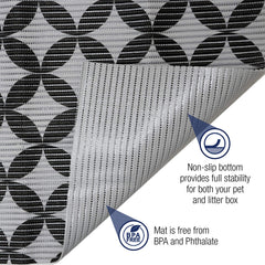 Fresh Kitty Jumbo Foam Litter Mat close-up showing the porous indents that collect litter.