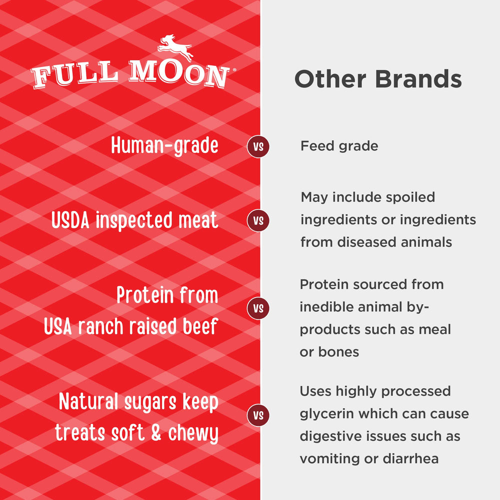 Full Moon Essential Beef Savory Sticks package showing ingredient information.