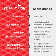 Full Moon Essential Beef Savory Sticks package showing ingredient information.