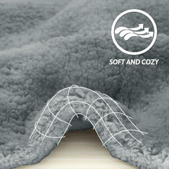 Close-up of the sherpa fleece fabric on the furrybaby Pet Blanket.