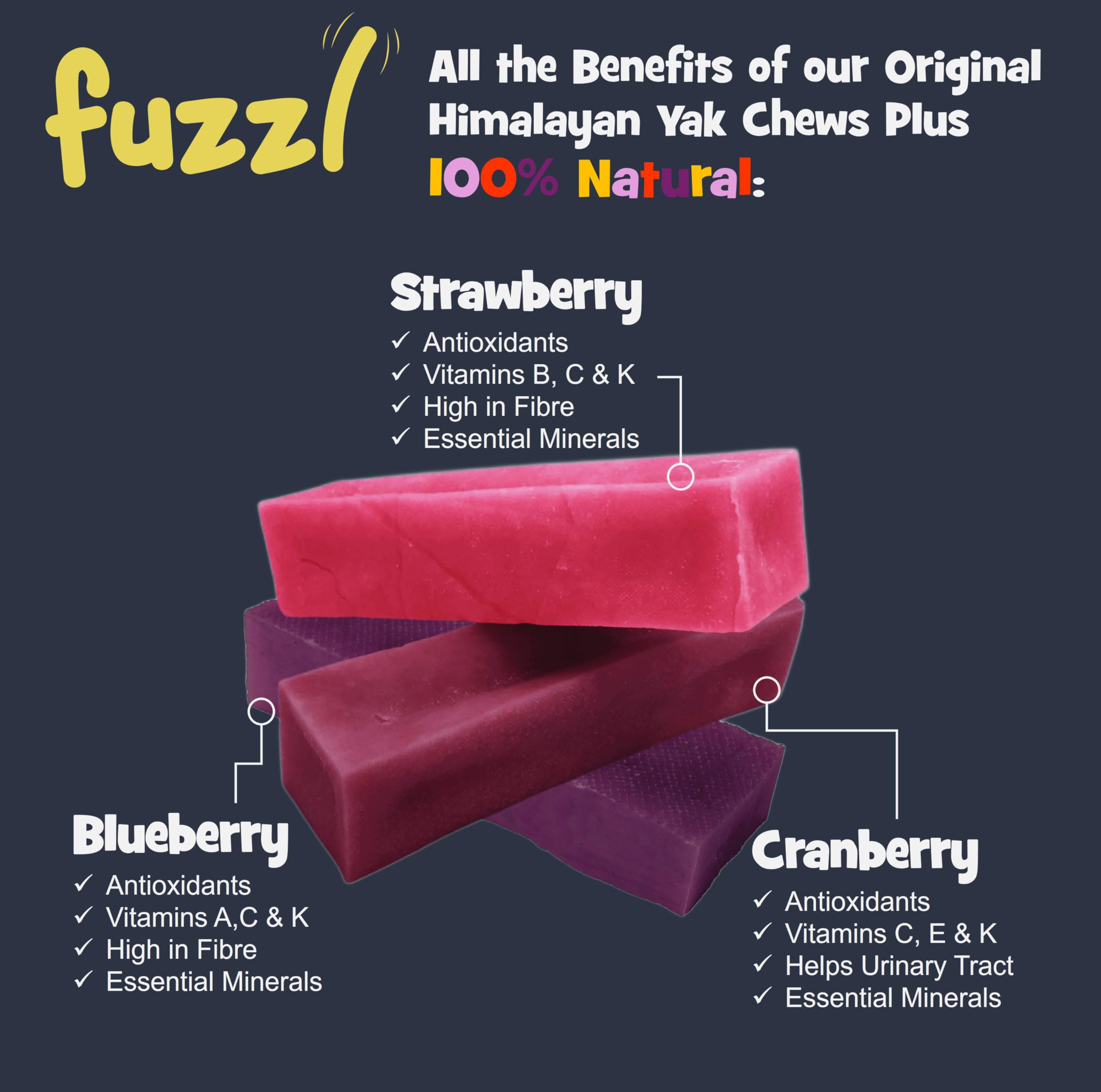 Fuzzl yak chews featuring strawberry, blueberry and cranberry flavours.