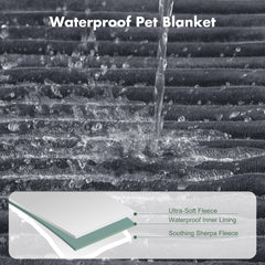 FWERDG Waterproof Dog Blanket showing its soft sherpa side.
