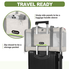 GAPZER cat carrier zipper detail showing the self-locking zipper sliders.