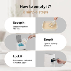 GKJ Plus cat litter trash can shown during used litter disposal.