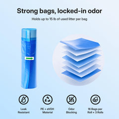GKJ Plus cat litter trash can refill bag showing its EVOH barrier layers.