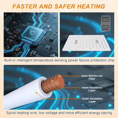 GOLOPET cat heating pad metal protective tube at the power interface.