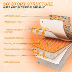 GOLOPET cat heating pad detail highlighting its waterproof PVC material.