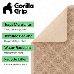 GORILLA GRIP Cat Litter Mat close-up showing its thick coiled mesh.