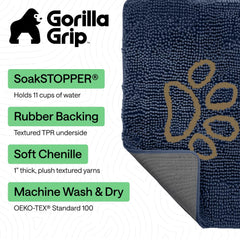 GORILLA GRIP SOAKSTOPPER dog door mat showing the TPR rubber underside.