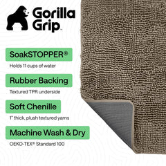 GORILLA GRIP SoakSTOPPER indoor door mat showing the TPR rubber backing.