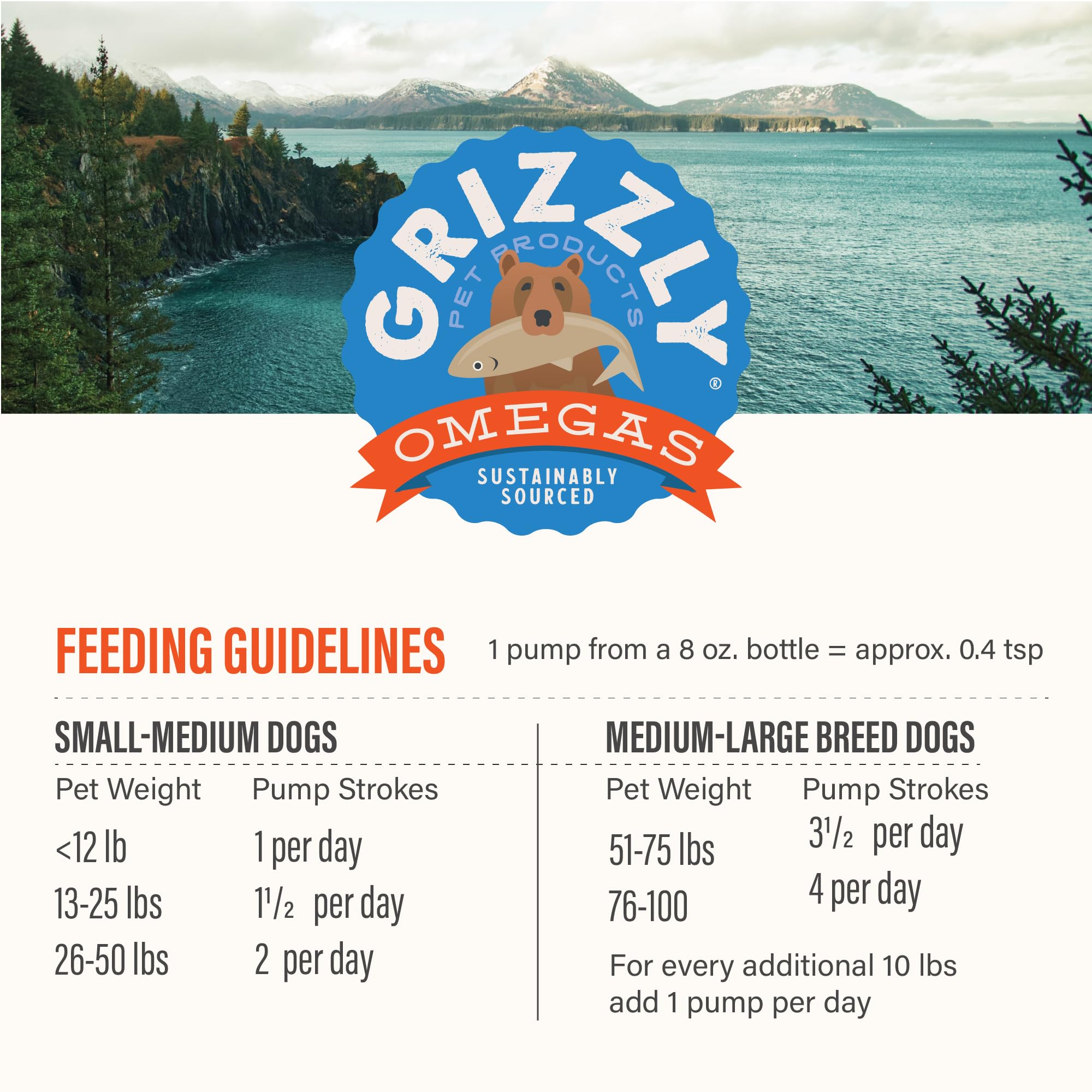 GRIZZLY PET PRODUCTS Salmon Plus being pumped onto pet food.