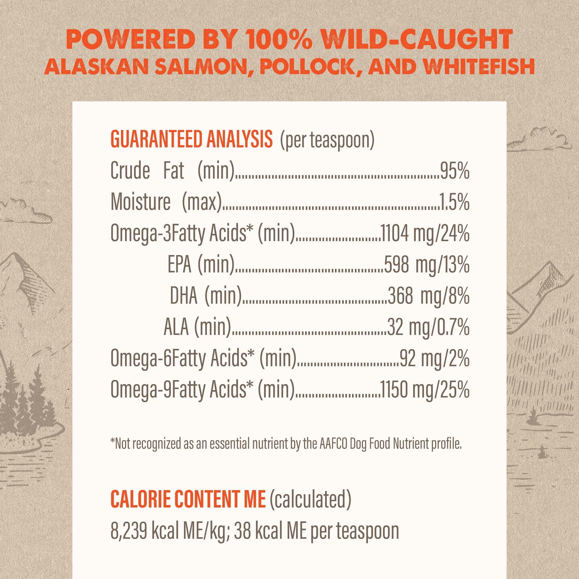 GRIZZLY PET PRODUCTS Salmon Plus label showing the dog weight chart.