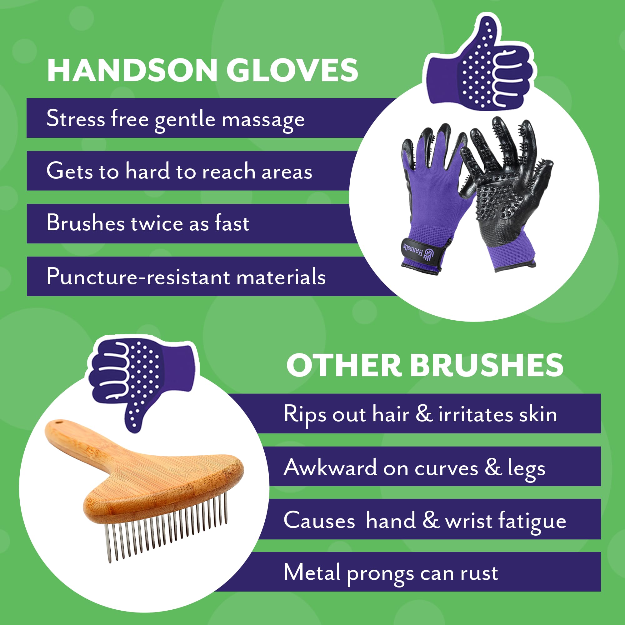 H HANDSON Pet Grooming Gloves used while bathing a pet.