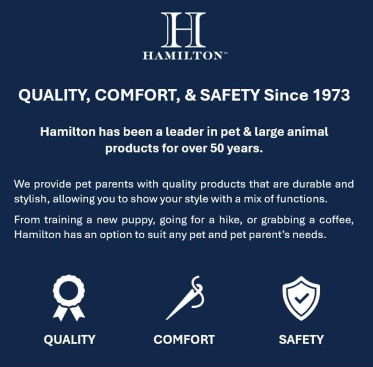 Hamilton nylon dog harness showing its box-stitched webbing ends.