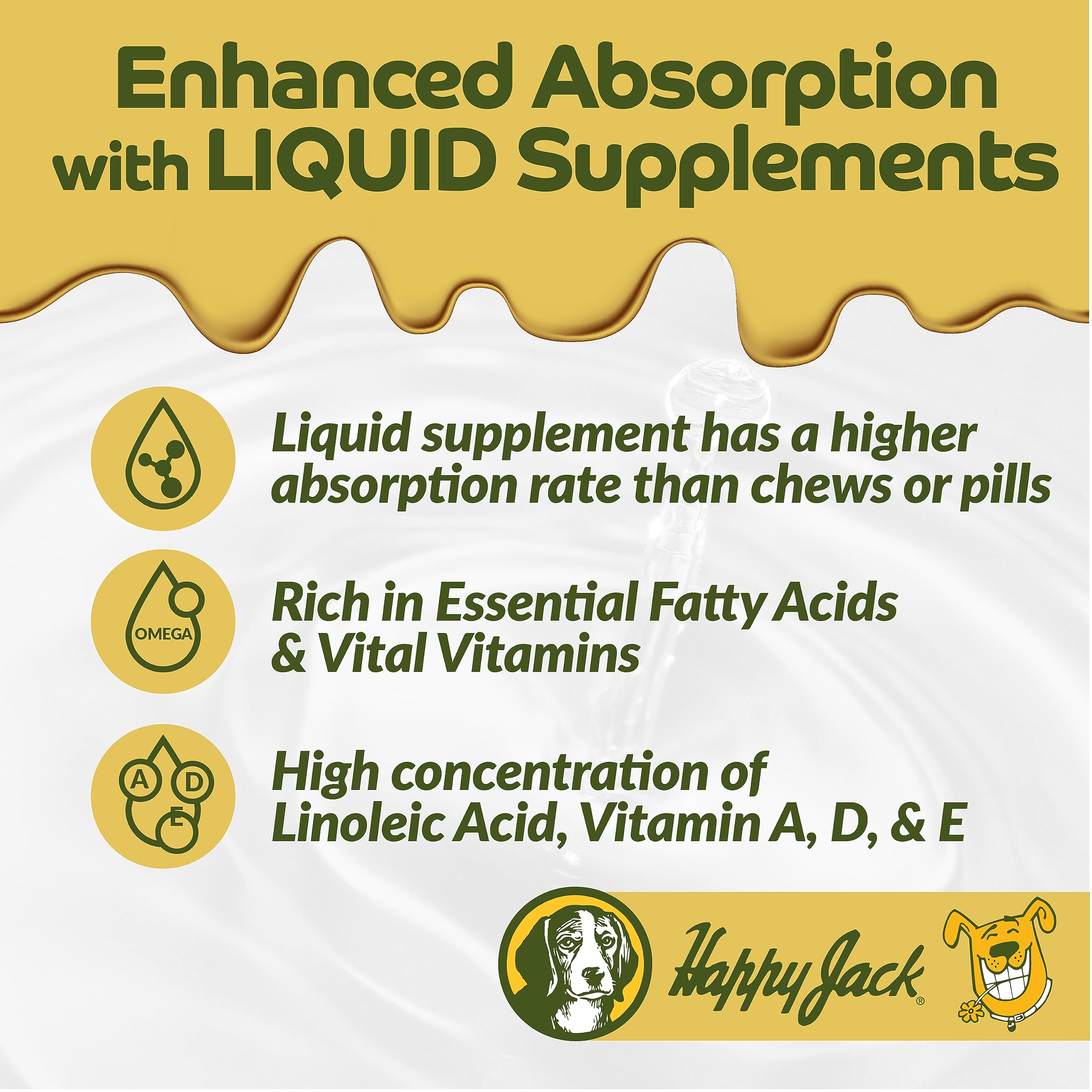 HAPPY JACK Tonekote dog supplement ingredients and nutrient information.