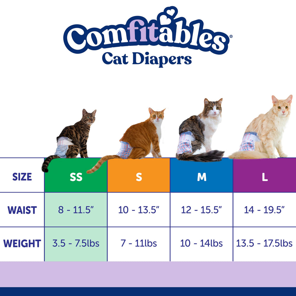 Hartz Comfitables Cat Diaper close-up of the absorbent core.