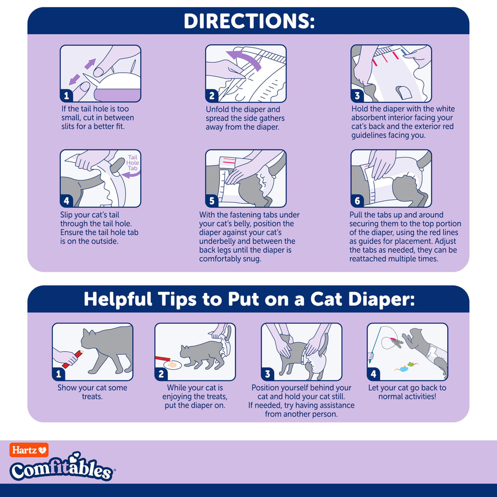 Hartz Comfitables Cat Diapers showing the two design options.