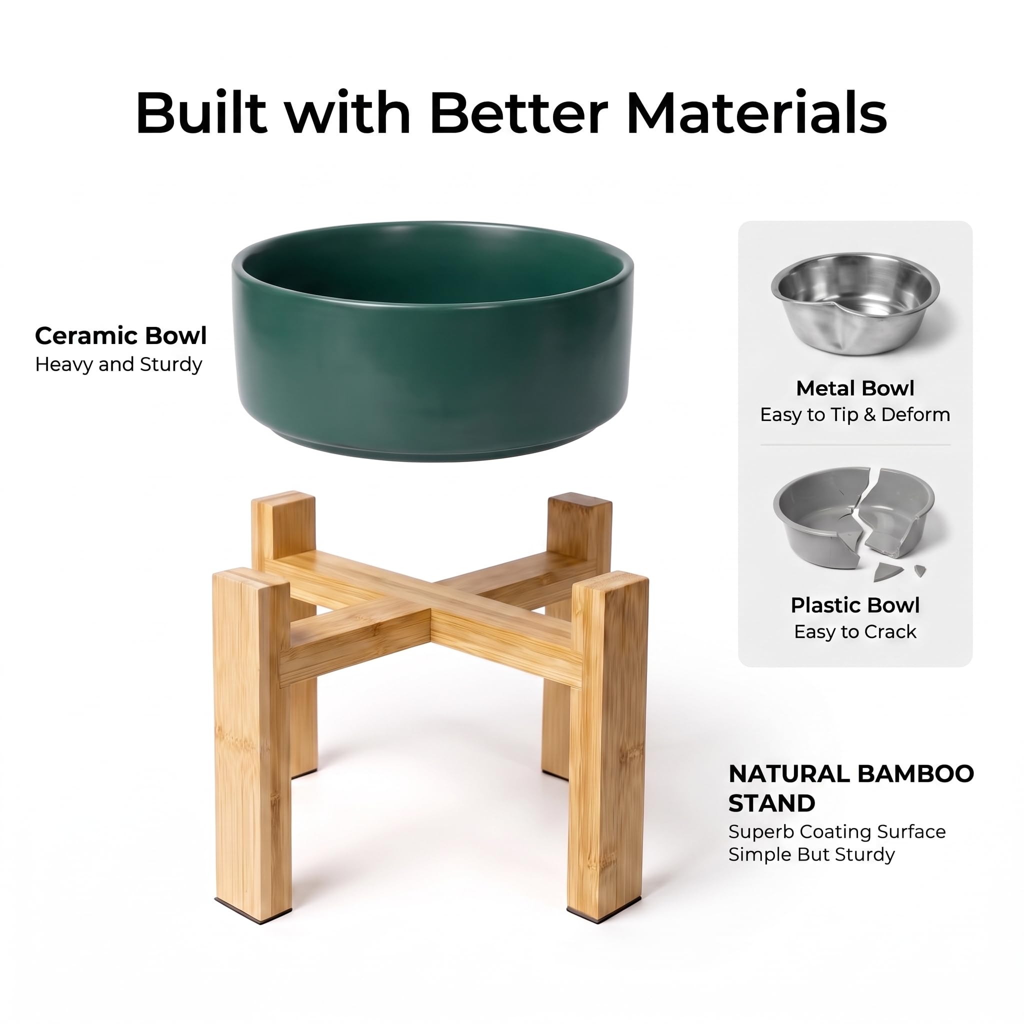 HCHLQLZ elevated ceramic dog bowl shown from the side with the dish raised on its stand.