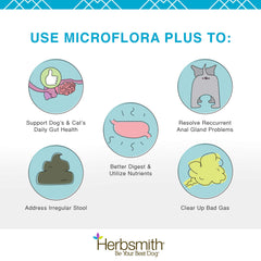 Herbsmith Microflora Plus capsules shown together.