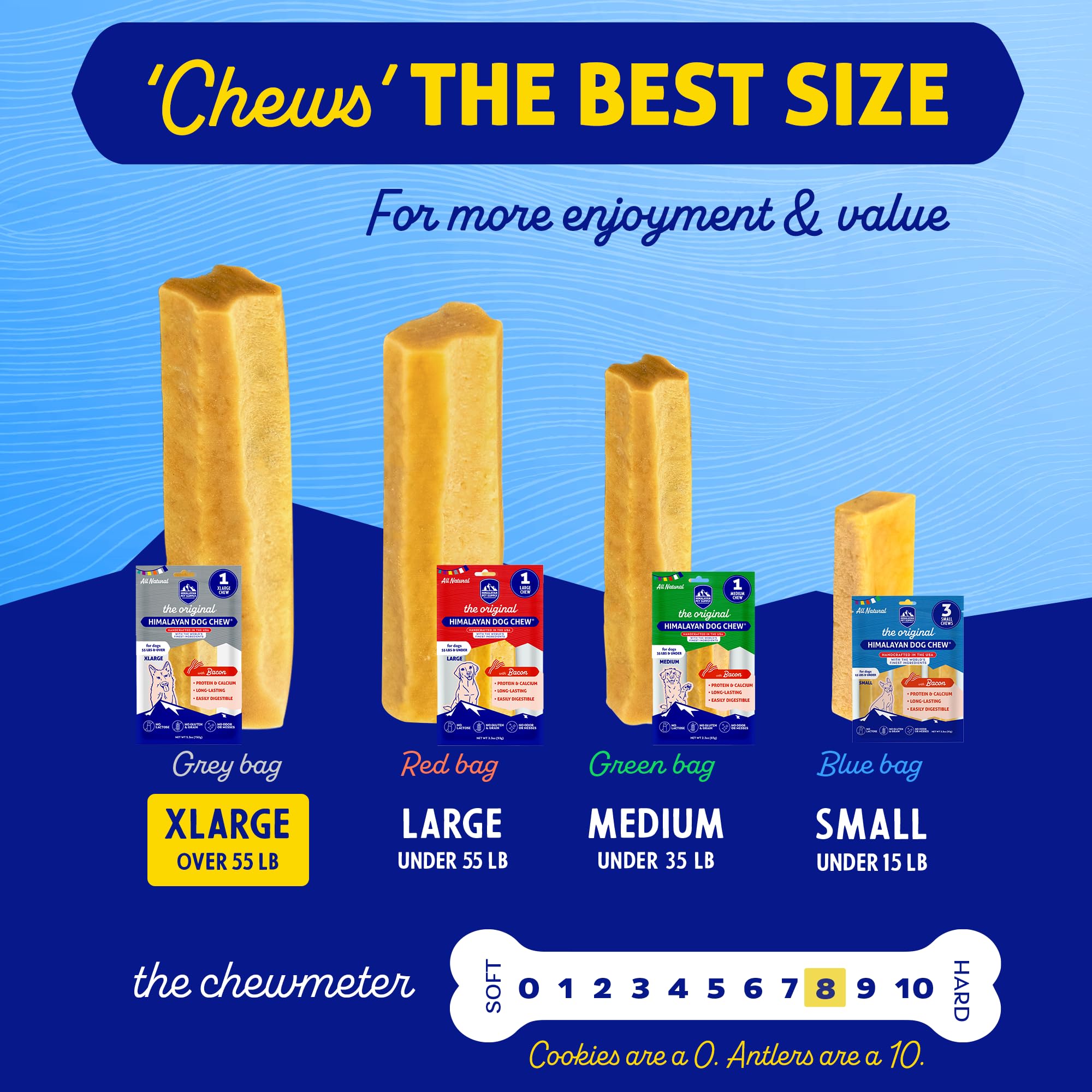Himalayan Dog Chew bacon yak cheese dog chew in its bacon-flavored variety.