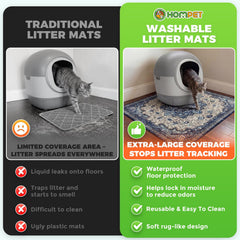 Hompet Cat Litter Mat underside showing the anti-slip backing.